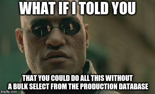 Fig2: What if I told you